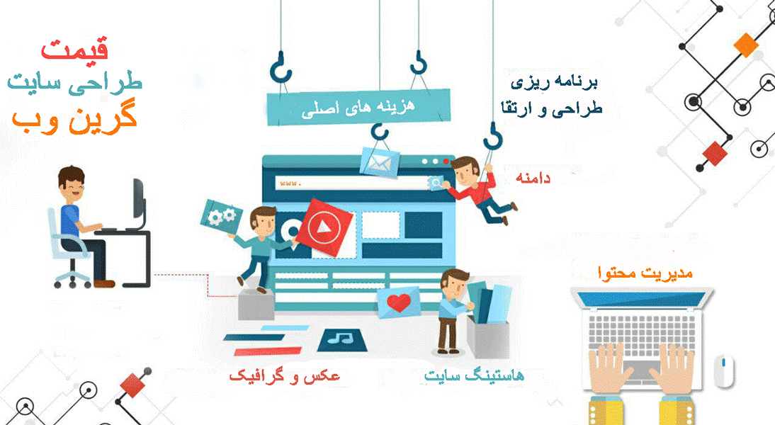 قیمت طراحی سایت