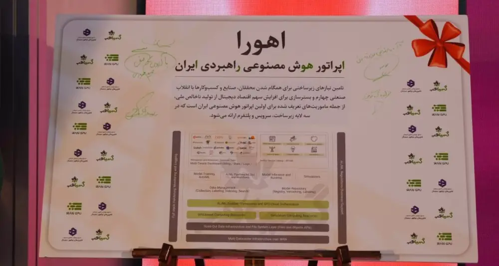 اپراتور هوش مصنوعی اهورا رونمایی شد.