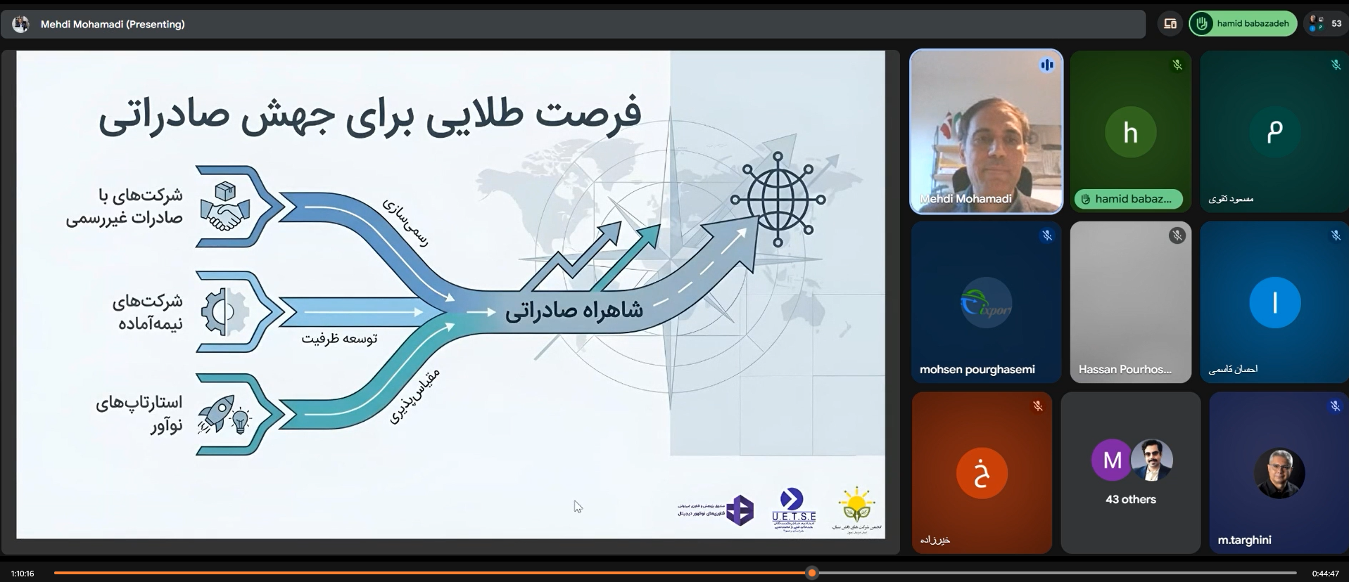 همافزایی دانش، فناوری و دیپلماسی اقتصادی در وبینار صادرات خدمات فنی و مهندسی